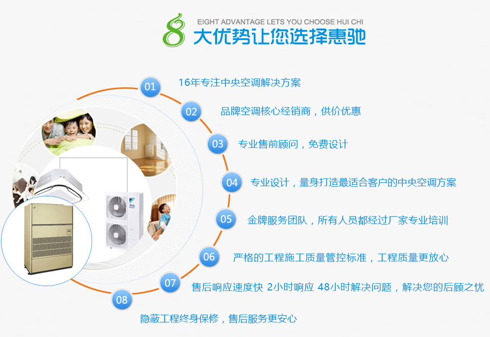 �˴�(y��u)��׌���x����Y �x����